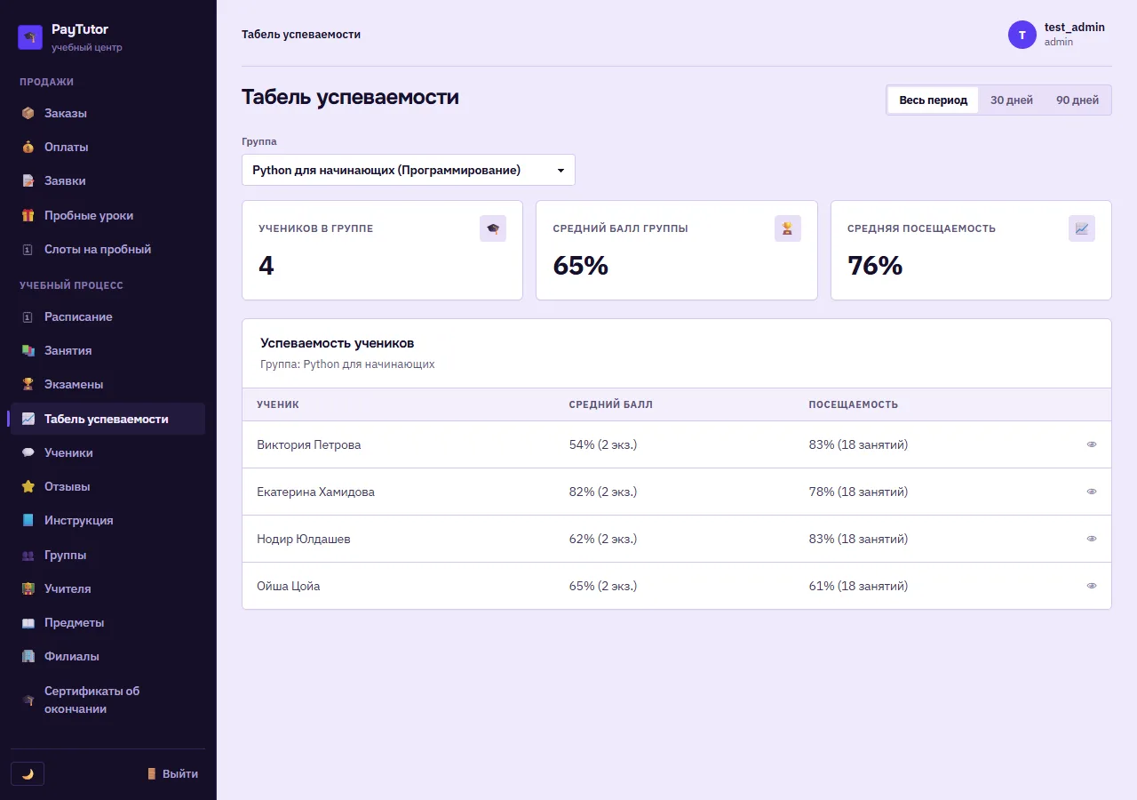 PayTutor: a tutoring-center CRM from request to certificate — 16